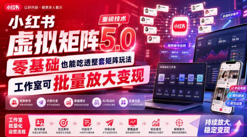 小红书虚拟矩阵5.0重磅技术，零基础也能吃透整套矩阵玩法，工作室可批量放大变现-优优云网创