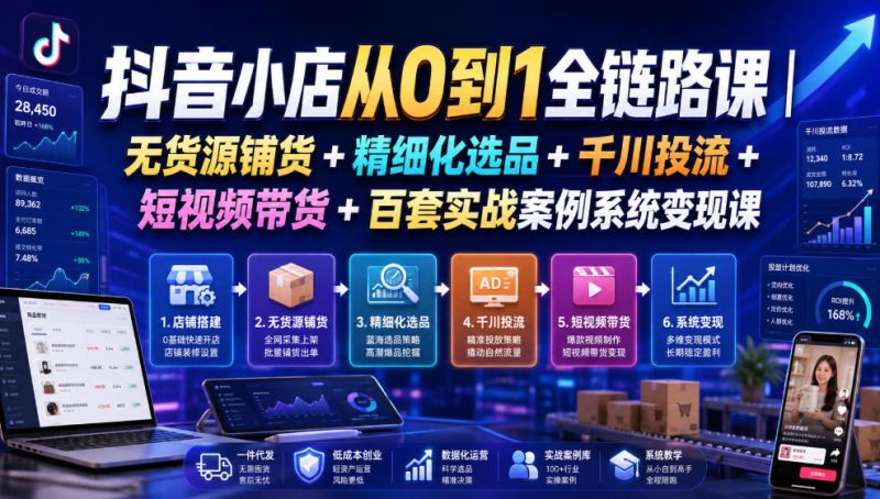 抖音小店从0到1全链路课｜无货源铺货+精细化选品+千川投流+短视频带货+百套实战案例系统变现课(2026年7月更新)-优优云网创
