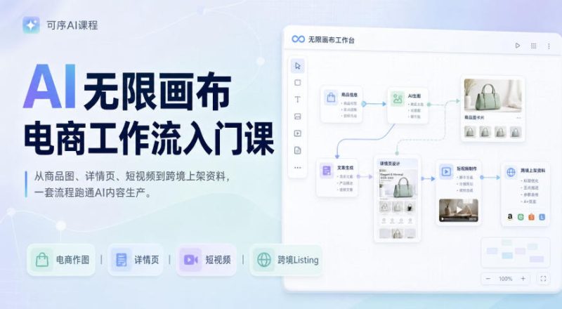 AI无限画布电商工作流入门课，从电商图片、详情页、带货视频到TK亚马逊产品上架模板实战,一套课程搞定-优优云网创
