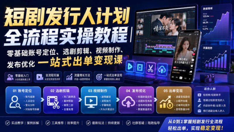 短剧发行人计划全流程实操教程|零基础账号定位、选剧剪辑、视频制作、发布优化一站式出单变现课-优优云网创