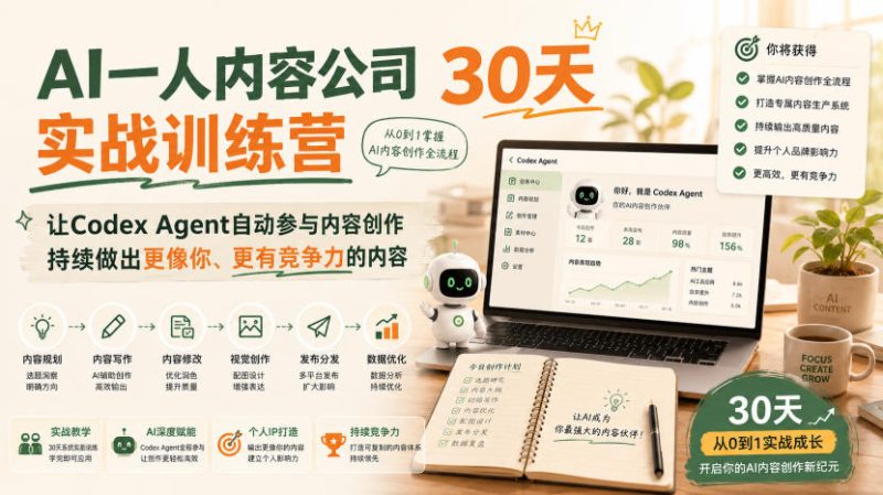 AI一人内容公司30天实战训练营,让Codex Agent自动参与内容创作持续做出更像你、更有竞争力的内容-优优云网创