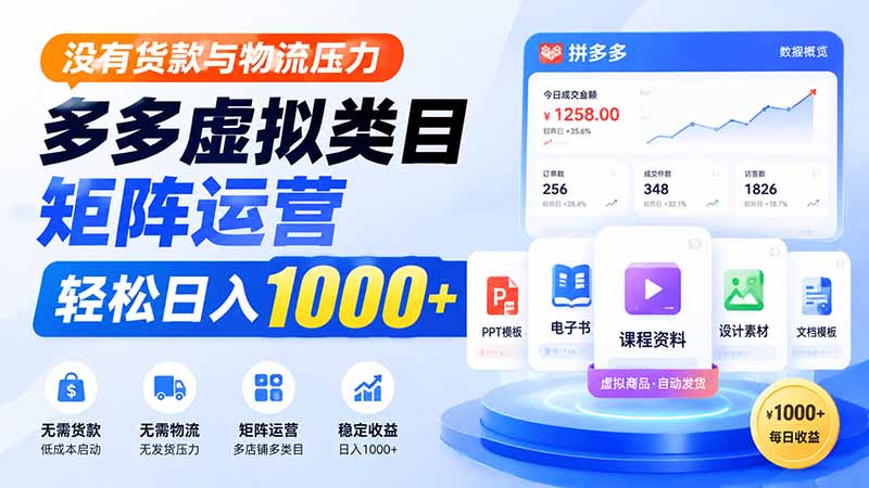 没有货款与物流压力，多多虚拟类目矩阵运营，轻松日入 1000+-优优云网创