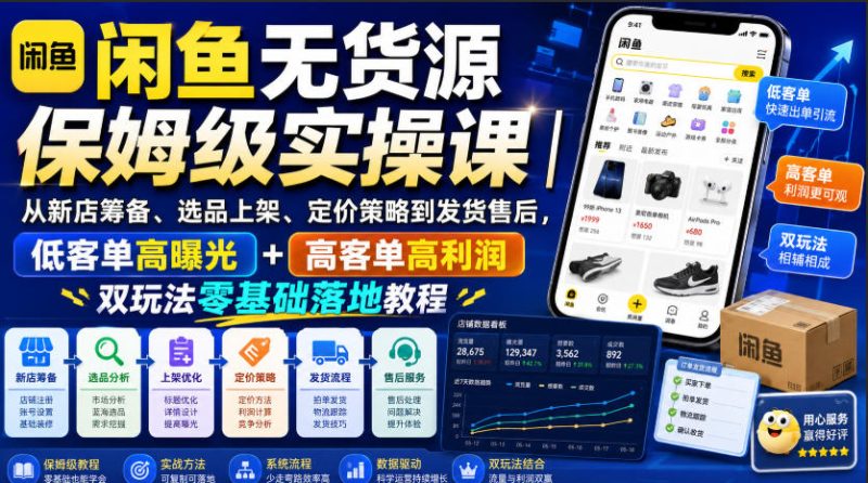 闲鱼无货源保姆级实操课|从新店筹备、选品上架、定价策略到发货售后,低客单高曝光+高客单高利润双玩法零基础落地教程-优优云网创