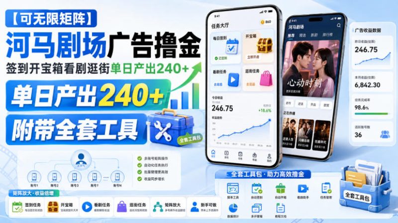 【可无限矩阵】河马剧场广告撸金,签到开宝箱看剧逛街单日产出240+,附带全套工具【揭秘】-优优云网创