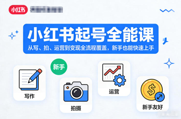 小红书起号全能课，从写、拍、运营到变现全流程覆盖，新手也能快速上手(更新)-优优云网创