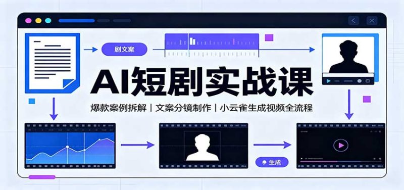 AI短剧实战课:爆款案例拆解,文案分镜制作,小云雀生成视频全流程-优优云网创
