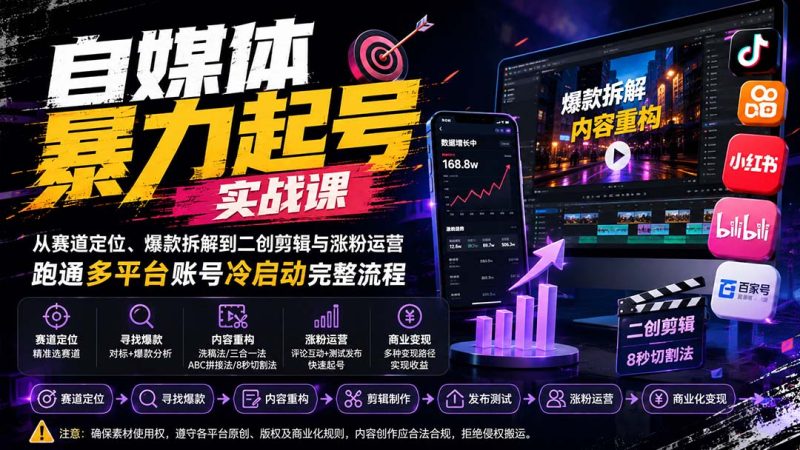 自媒体暴力起号实战课：从赛道定位、爆款拆解到二创剪辑与涨粉运营，跑通多平台账号冷启动完整流程-优优云网创