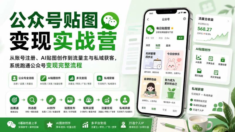 公众号贴图变现实战营:从账号注册、AI贴图创作到流量主与私域获客,系统跑通公众号变现完整流程-优优云网创