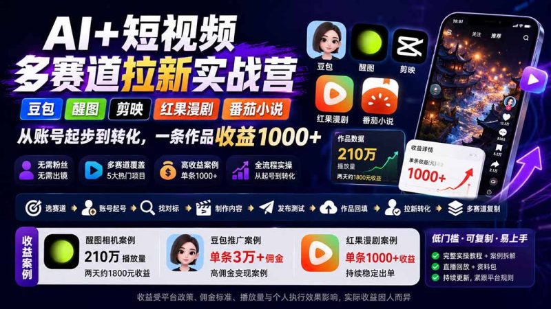 AI+短视频多赛道拉新实战营：豆包+醒图+剪映+红果漫剧+番茄小说，从账号起步到转化，一条作品收益1000+-优优云网创