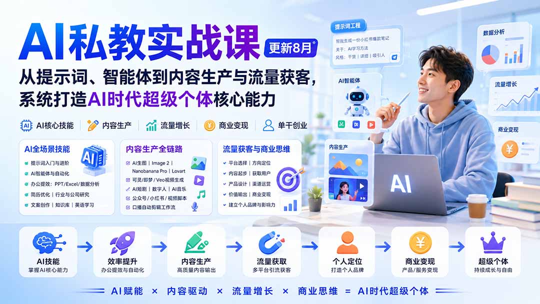 图片[2]-优优云网创