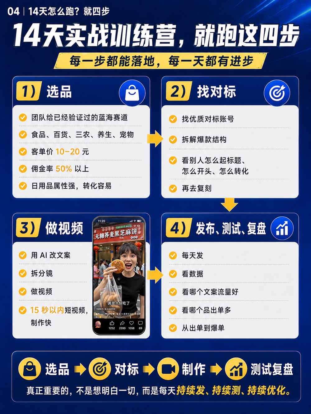 图片[6]-优优云网创