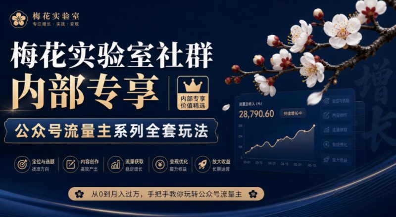 梅花实验室社群内部专享-公众号流量主系列全套玩法-优优云网创
