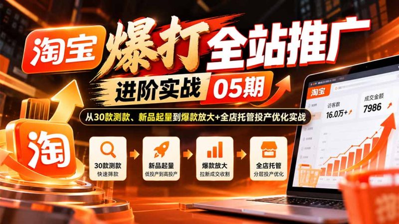 淘宝爆打全站推广进阶实战05期：从30款测款、新品起量到爆款放大+全店托管投产优化实战-优优云网创